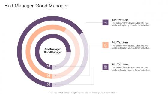 Bad Manager Good Manager In Powerpoint And Google Slides Cpb
