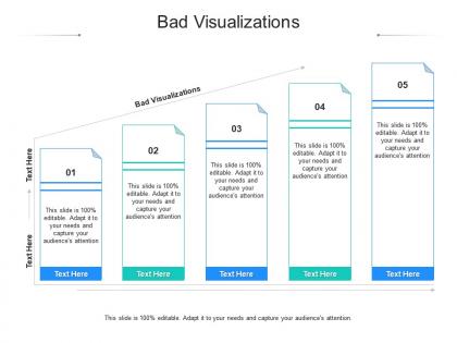 Bad visualizations ppt powerpoint presentation file slides cpb