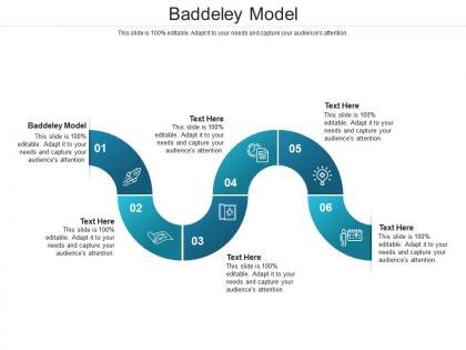 Baddeley model ppt powerpoint presentation inspiration introduction cpb