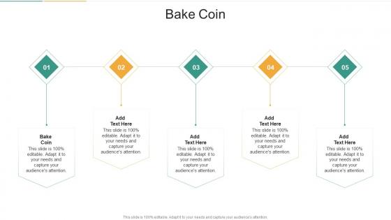 Bake Coin In Powerpoint And Google Slides Cpb