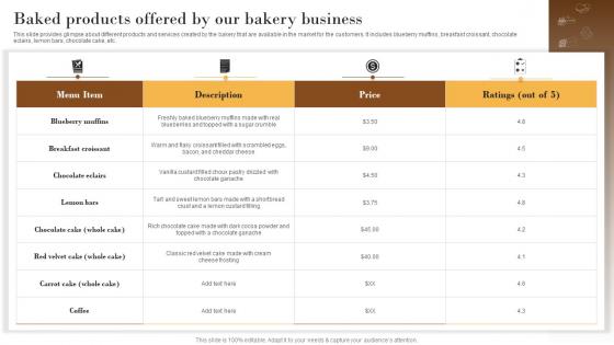 Baked Products Offered By Our Bakery Elevating Sales Revenue With New MKT SS V