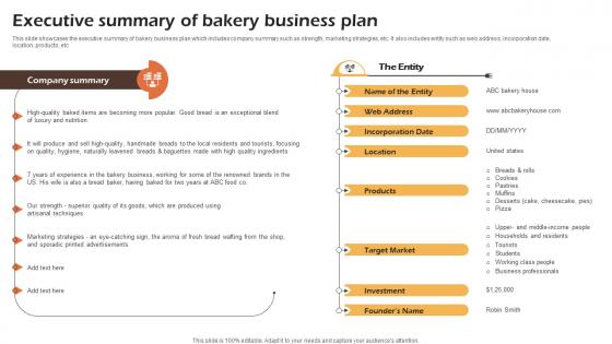 Bakery Cafe Business Plan Executive Summary Of Bakery Business Plan BP SS