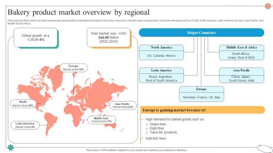 Bakery Product Market Overview By Regional