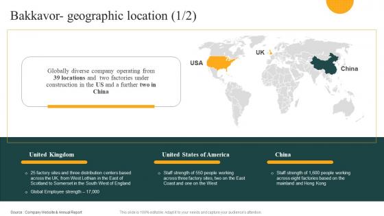 Bakkavor Geographic Location Convenience Food Industry Report Ppt Themes