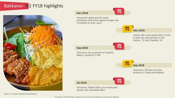 Bakkavor H2 Fy18 Highlights Global Ready To Eat Food Market Part 2