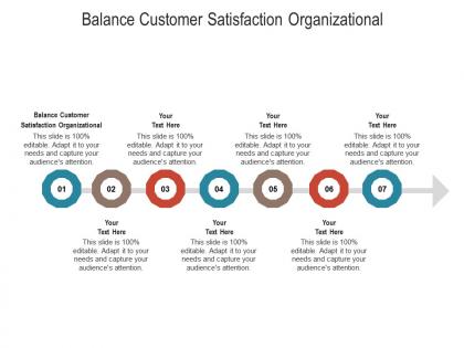 Balance customer satisfaction organizational ppt powerpoint presentation gallery backgrounds cpb