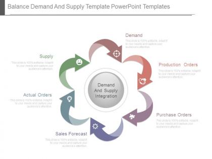 Balance demand and supply template powerpoint templates