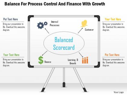Balance for process control and finance with growth powerpoint template