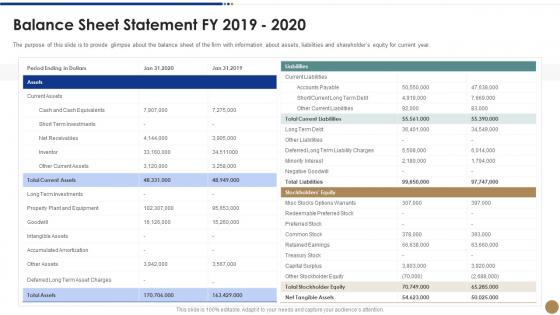 Balance fy 2019 to 2020 strawman proposal for business problem solving