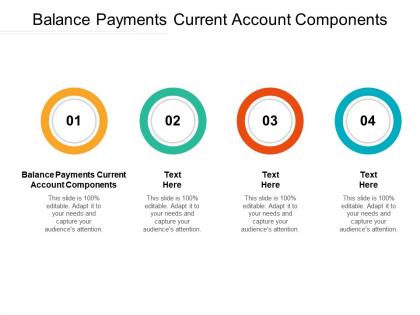 Balance payments current account components ppt powerpoint presentation show sample cpb