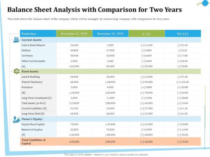 Balance sheet analysis with comparison for two years debt ppt powerpoint presentation file show