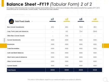 Balance sheet fy19 tabular form inventories ppt powerpoint presentation summary examples
