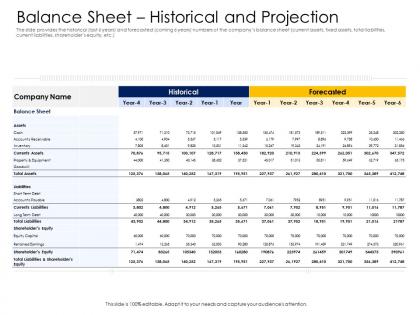 Balance sheet historical and projection alternative financing pitch deck ppt images
