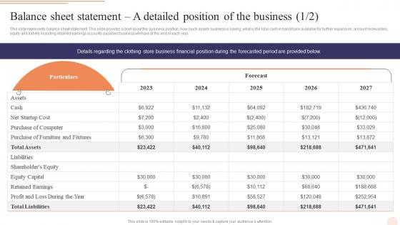 Balance Sheet Statement A Detailed E Commerce Drop Shipping Business Plan BP SS