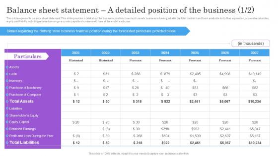 Balance Sheet Statement A Detailed Position Of The Business BP SS