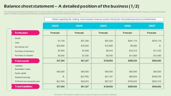 Balance Sheet Statement A Detailed Position Of The Business Stationery Business BP SS