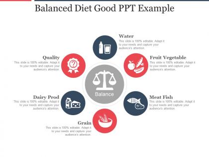 Balanced diet good ppt example
