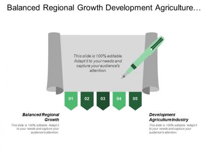 Balanced regional growth development agriculture industry desirable expenditure