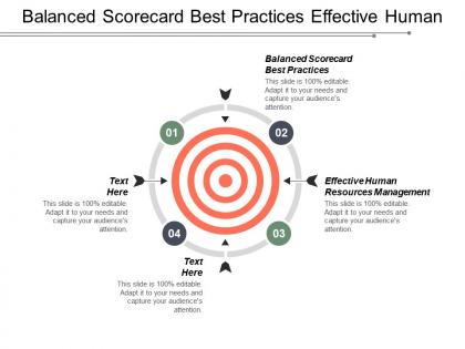 Balanced scorecard best practices effective human resources management cpb