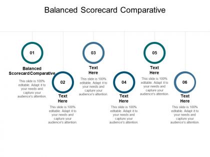 Balanced scorecard comparative ppt powerpoint presentation icon backgrounds cpb