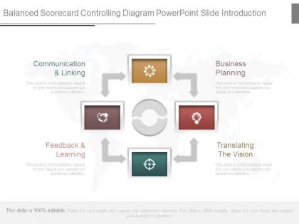 Balanced scorecard controlling diagram powerpoint slide introduction