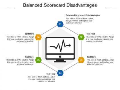 Balanced scorecard disadvantages ppt powerpoint presentation infographic template objects cpb