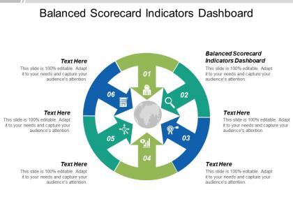 Balanced scorecard indicators dashboard ppt powerpoint presentation icon graphics example cpb