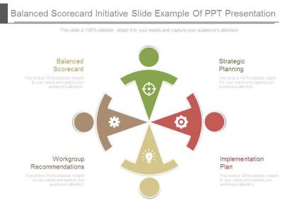 Balanced scorecard initiative slide example of ppt presentation