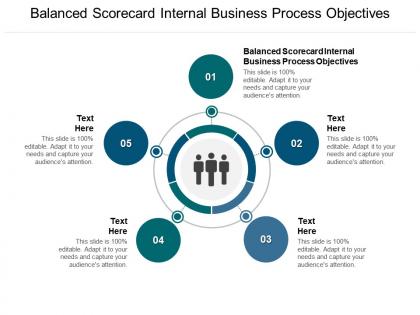 Balanced scorecard internal business process objectives ppt powerpoint presentation portfolio maker cpb