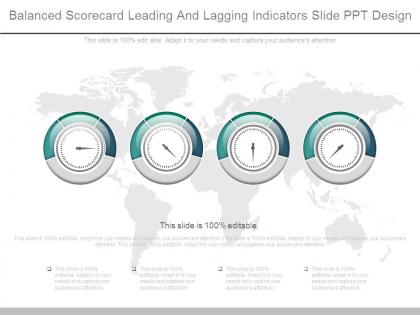Balanced scorecard leading and lagging indicators slide ppt design