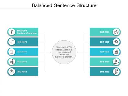 Balanced sentence structure ppt powerpoint presentation visual aids example 2015 cpb
