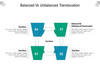 Balanced vs unbalanced translocation ppt powerpoint presentation gallery backgrounds cpb
