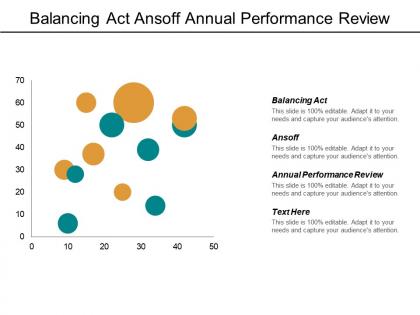 Balancing act ansoff annual performance review process outsourcing cpb