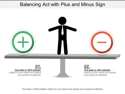 Balancing act with plus and minus sign