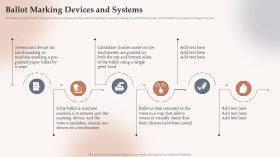 Ballot Marking Devices And Systems Electoral Systems Ppt Slides Download