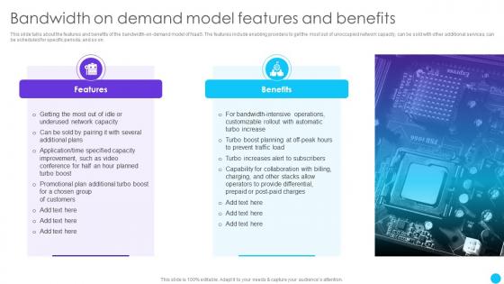 Bandwidth On Demand Model Features And Benefits Naas Service Models