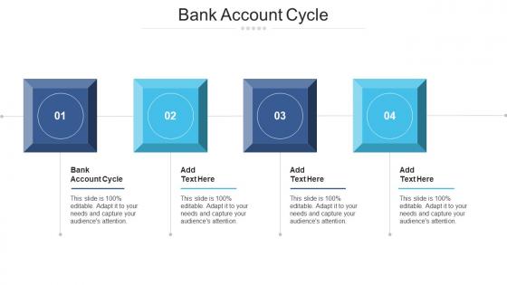 Bank Account Cycle Ppt Powerpoint Presentation File Shapes Cpb