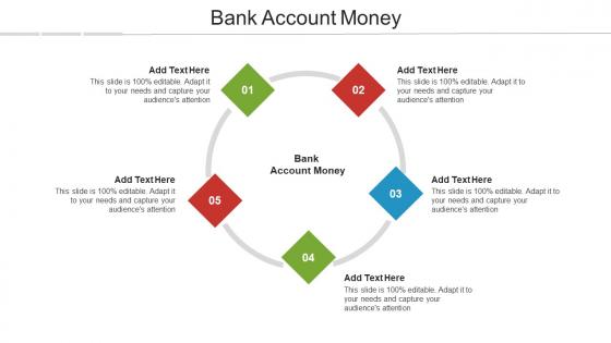 Bank Account Money Ppt Powerpoint Presentation Background Images Cpb