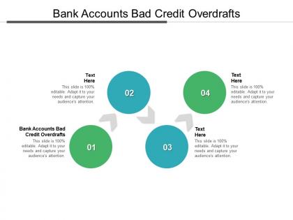 Bank accounts bad credit overdrafts ppt powerpoint presentation show guide cpb