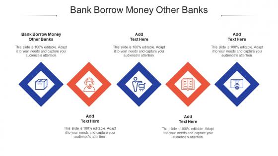 Bank Borrow Money Other Banks In Powerpoint And Google Slides Cpb