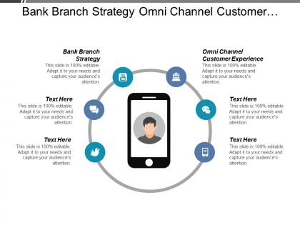 Bank branch strategy omni channel customer experience marketing technology cpb