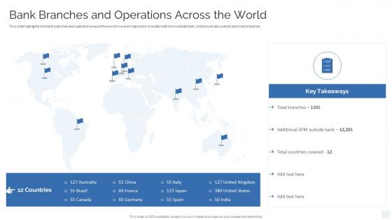 Bank Branches And Operations Across The World Strategy To Transform Banking Operations Model