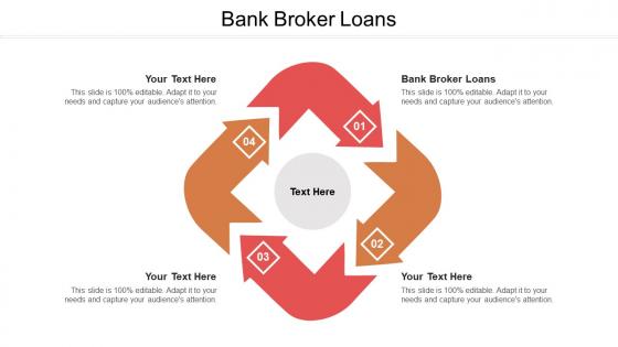 Bank broker loans ppt powerpoint presentation show format cpb