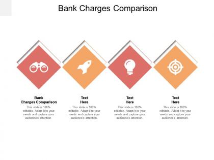 Bank charges comparison ppt powerpoint presentation slides objects cpb