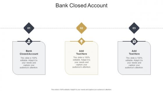 Bank Closed Account In Powerpoint And Google Slides Cpb
