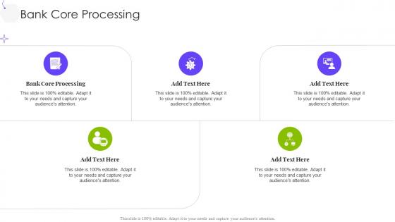 Bank Core Processing In Powerpoint And Google Slides Cpb
