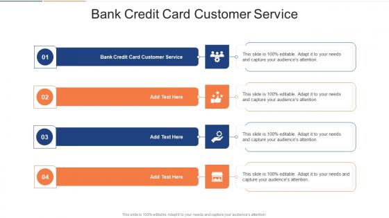 Bank Credit Card Customer Service In Powerpoint And Google Slides Cpb