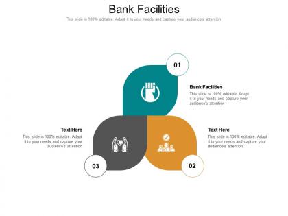 Bank facilities ppt powerpoint presentation model backgrounds cpb