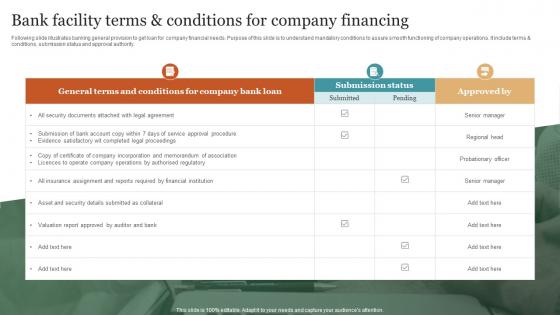 Bank Facility Terms And Conditions For Company Financing