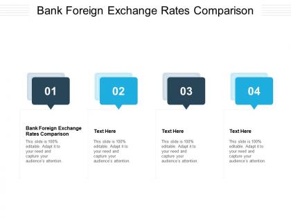 Bank foreign exchange rates comparison ppt powerpoint presentation visual aids example 2015 cpb